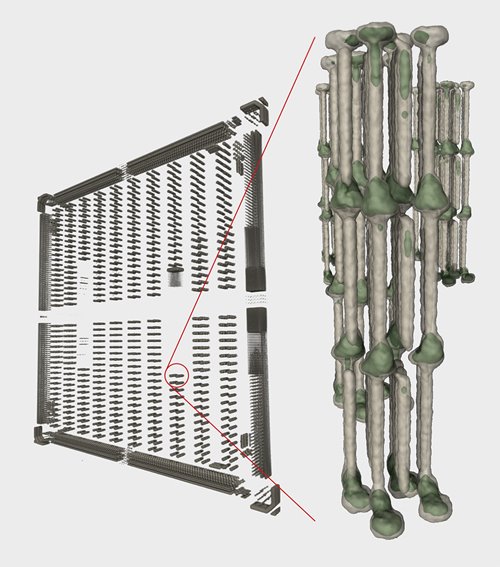 Quantification of TSV misalignments with high resolution micro-CT