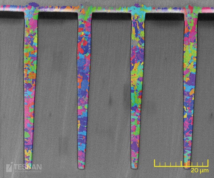 EBSD maps of a set of 4 × 50 μm copper TSVs polished by plasma FIB showing an overlay of a SE image with the IPF orientation maps. Image taken from T.Hrncir, et.al. ISTFA 2014, p. 136