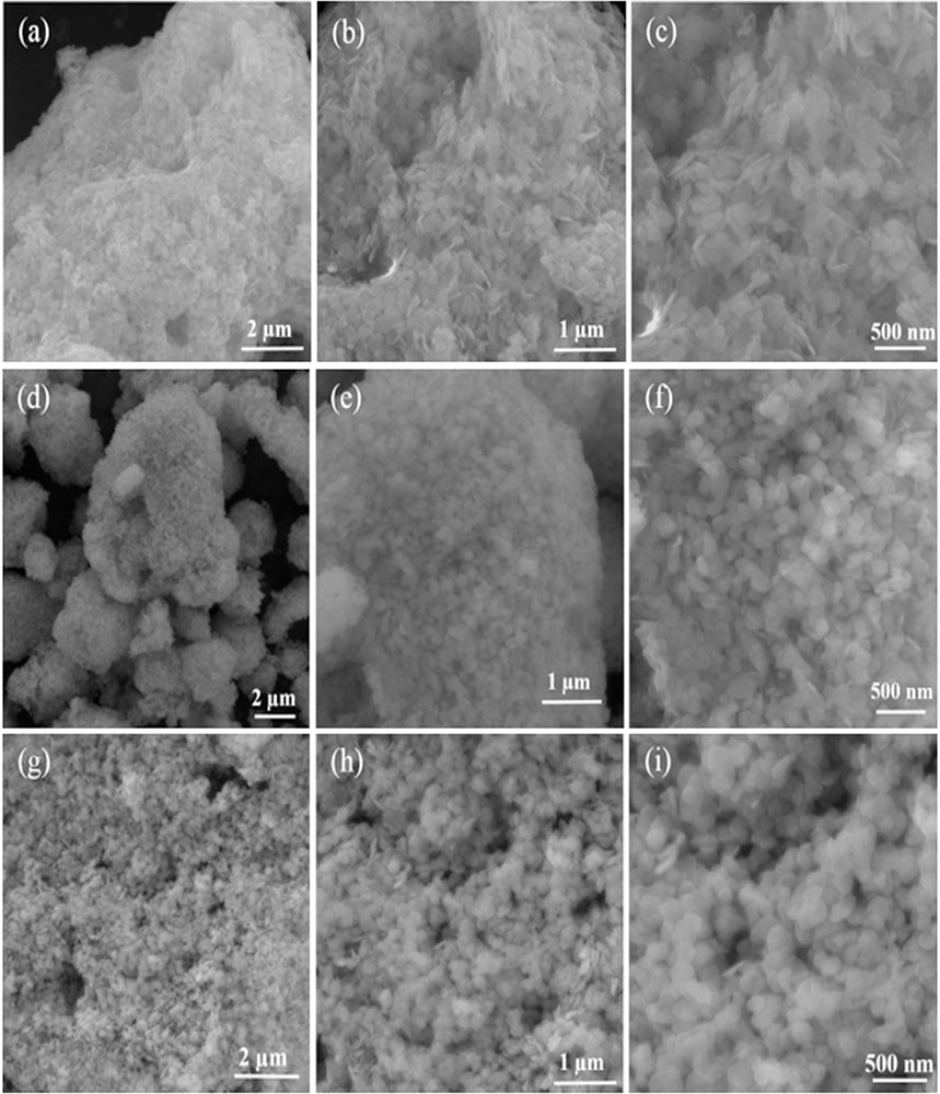 FE-SEM images of BiOCl-T (a-c), BiOCl-4 (d-f) and BiOCl-24 photo-catalyst (g-i) at different magnifications.