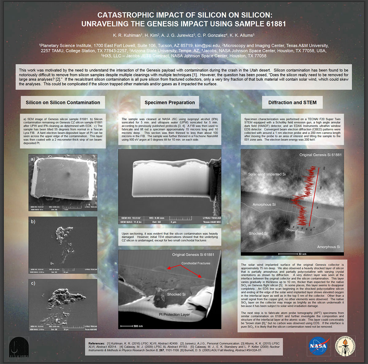 TESCAN FIB-SEM LYRA3 used for investigating the role of Si contamination in the NASA’s Genesis crash